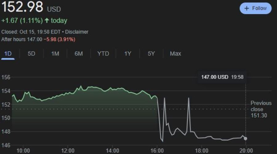 义剪志愿服务活动举行