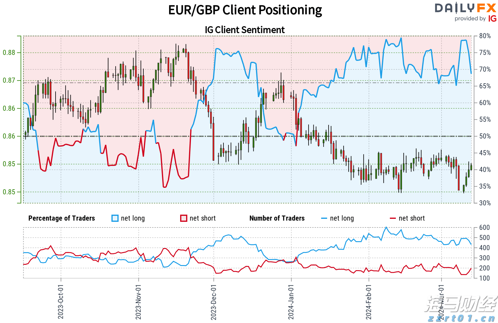 本周末港珠澳大桥珠海公路口岸或迎通关高峰