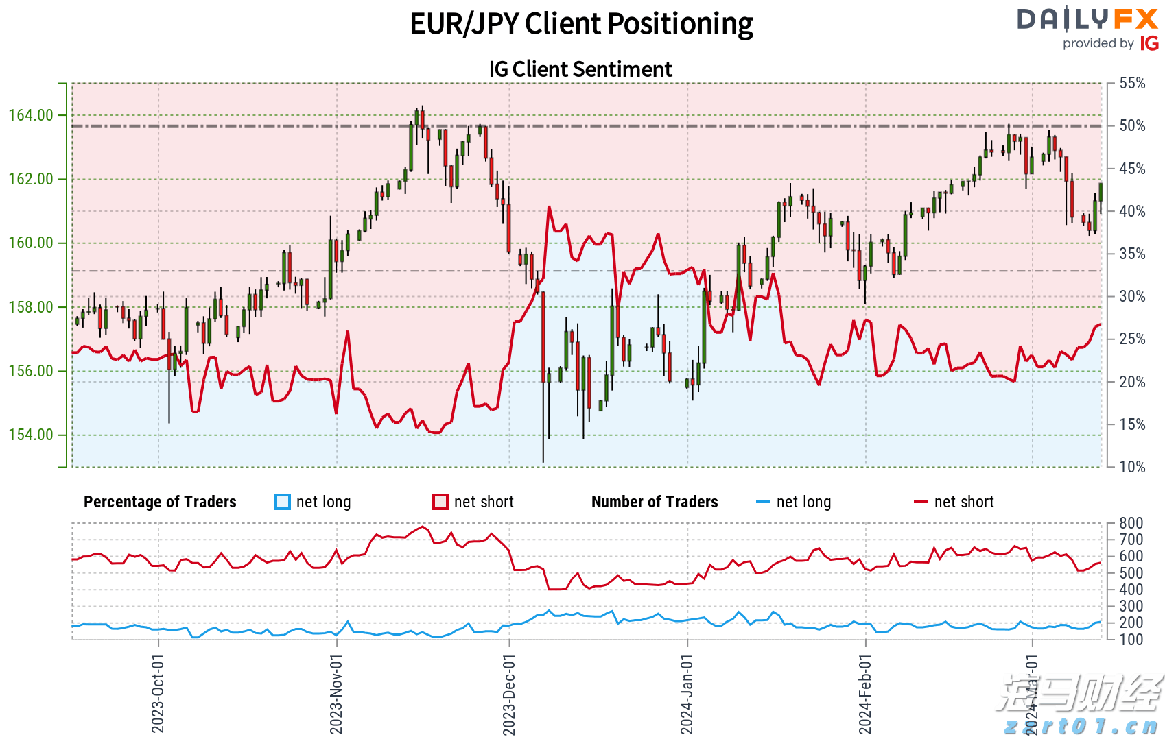 本周末港珠澳大桥珠海公路口岸或迎通关高峰