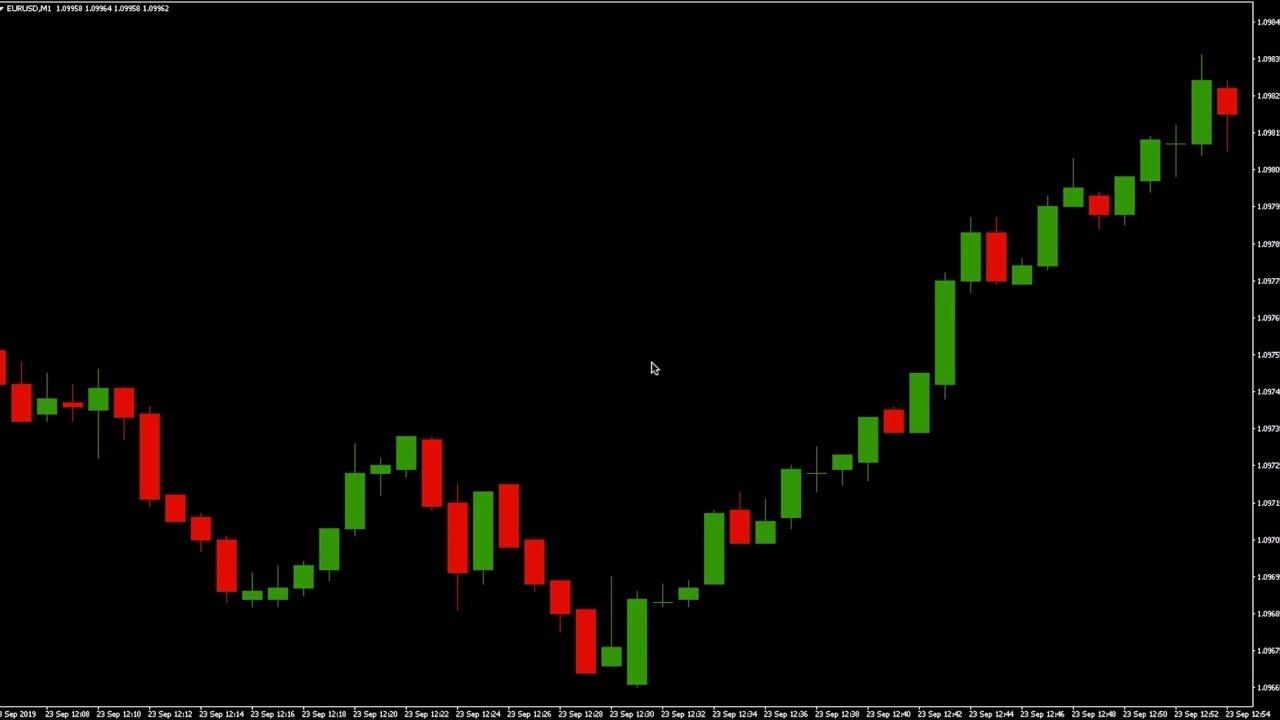 硅业分会:市场情绪降温 工业硅现货价格下跌