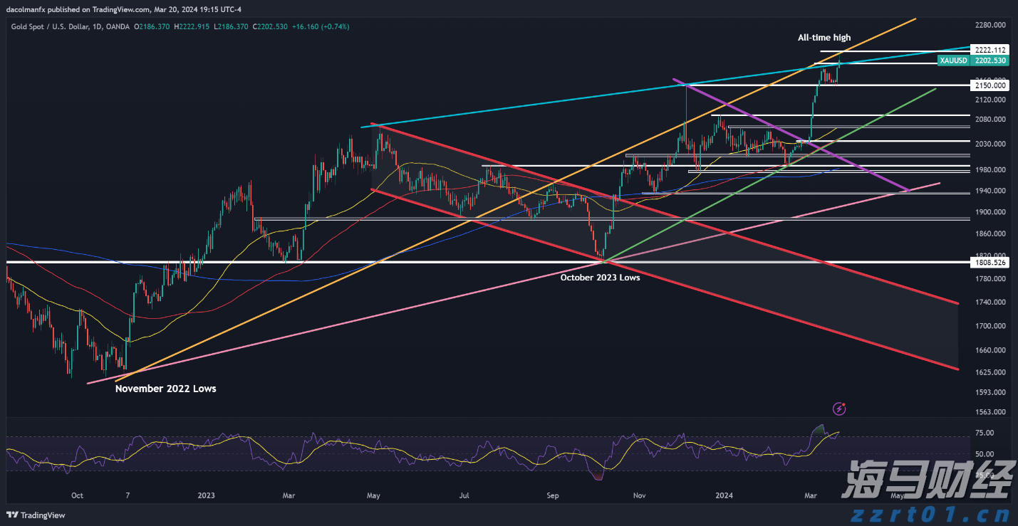 最高补贴500万！今年大湾区境外高端人才在珠申报个税优惠月底截止