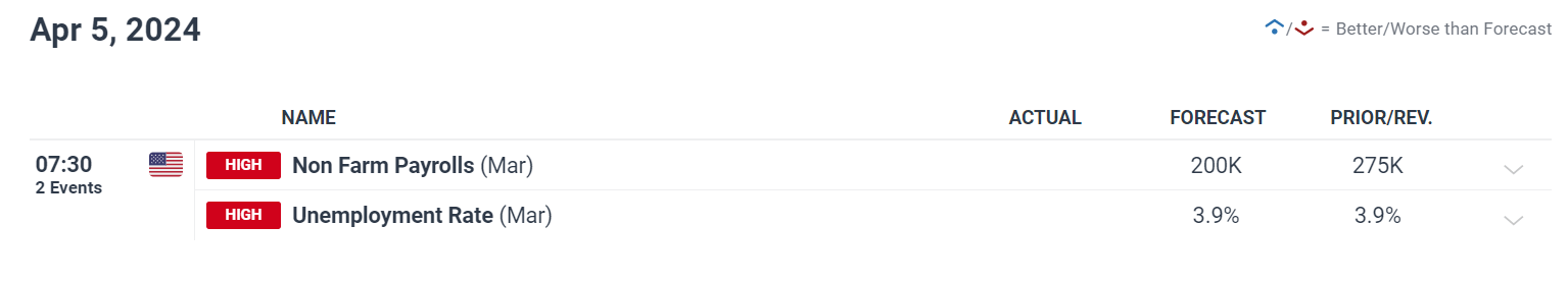 特朗普与苹果(AAPL.US)即将宣布新的1000亿美元投资计划 以提升美国制造业能力
