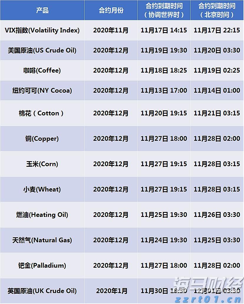 A股开盘速递 | 三大股指表现不一 乳业概念显著上涨