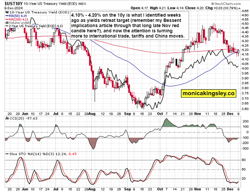 未来两天“云多多” 阳光雷雨“双拼”