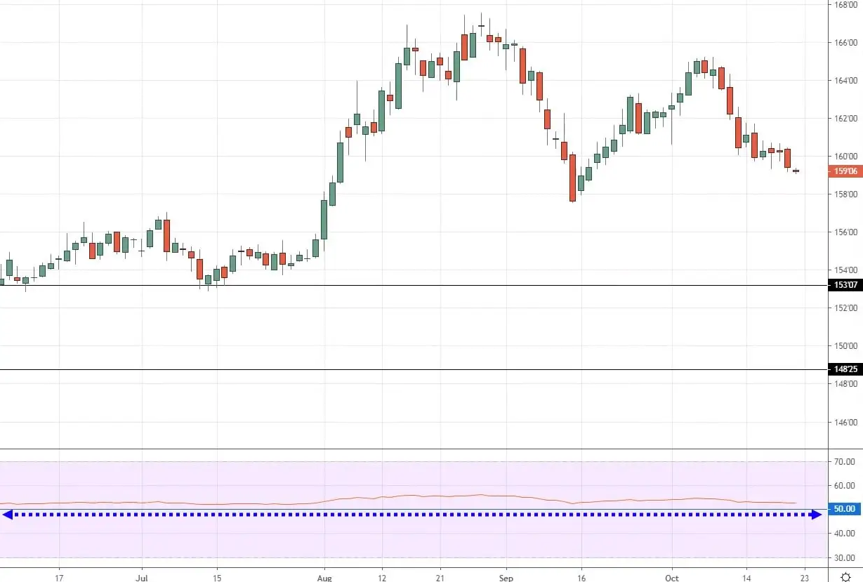 世界气象组织：极端高温席卷欧洲