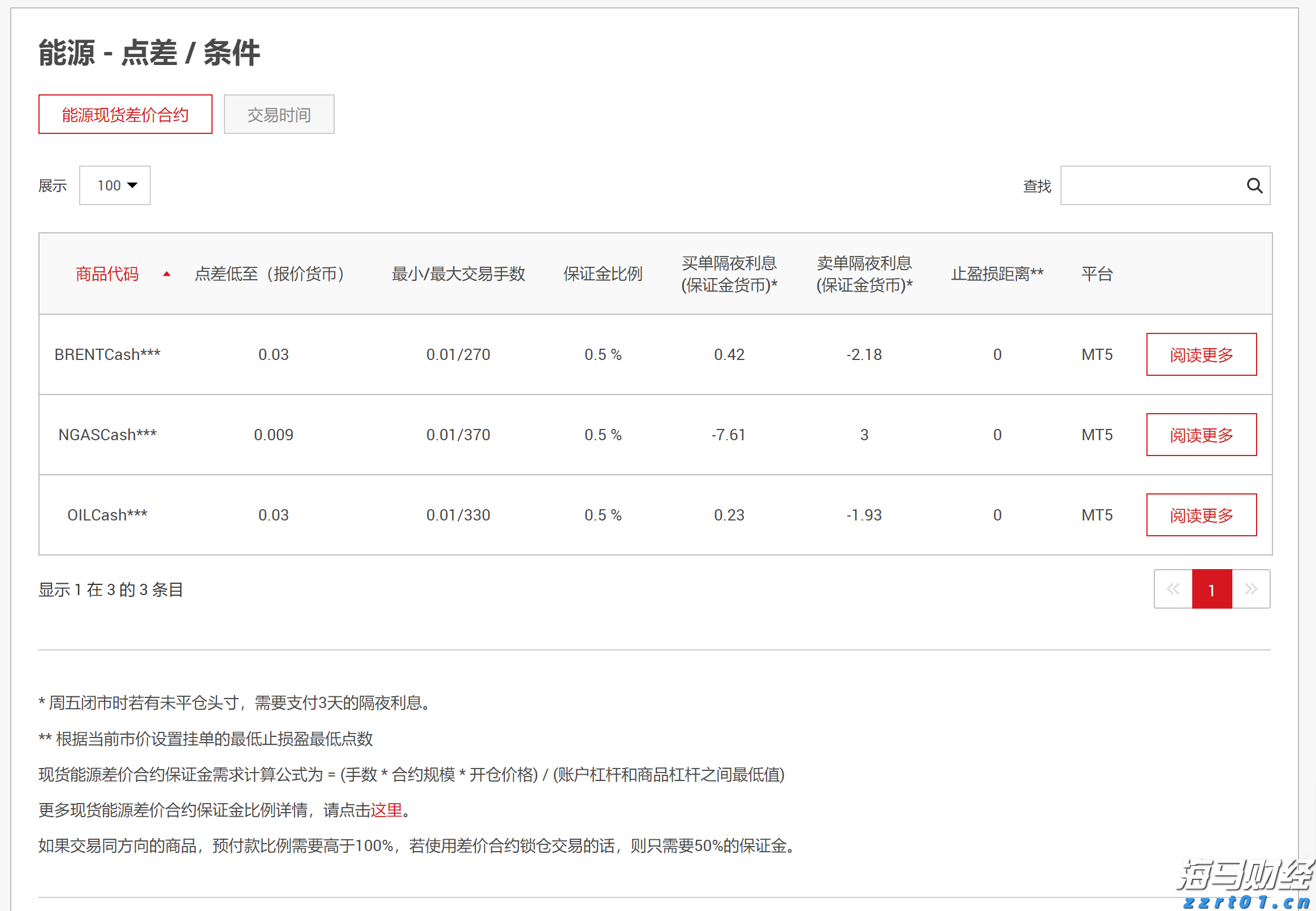 聚焦国家战略需求！我国完成高校20%学科专业调整