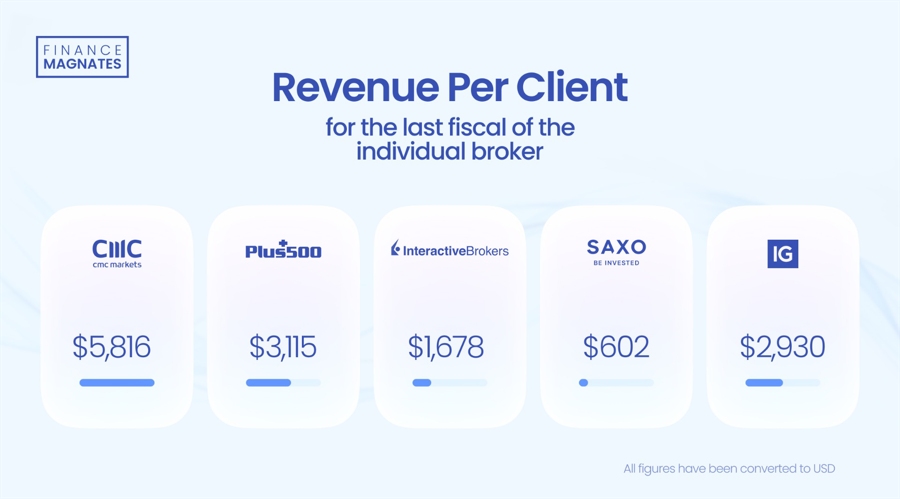 TCL电子（01070）中高端战略成效显著，2025年H1调整后归母净利润预增45%-65%