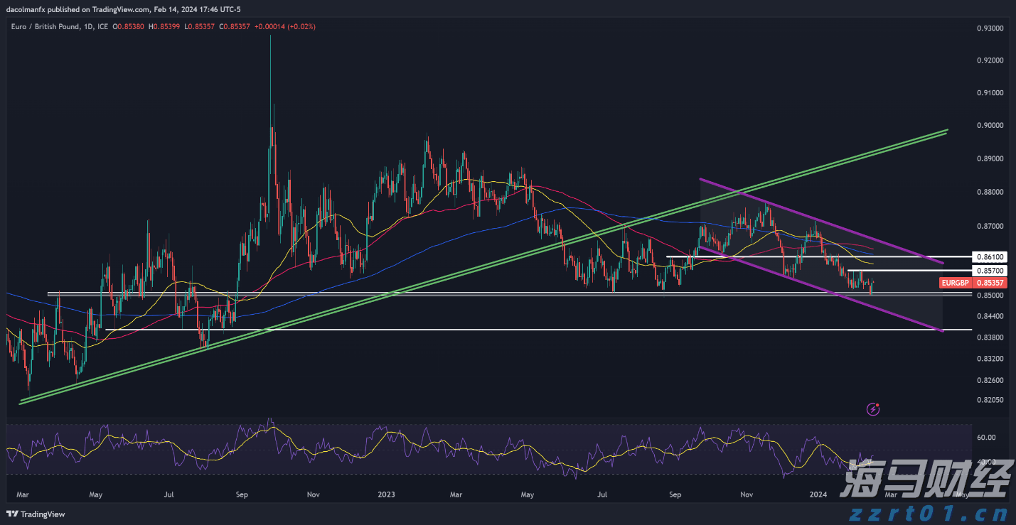 北水动向|北水成交净买入122.07亿 内资继续加仓港股ETF 抢筹盈富基金(02800)超37亿港元