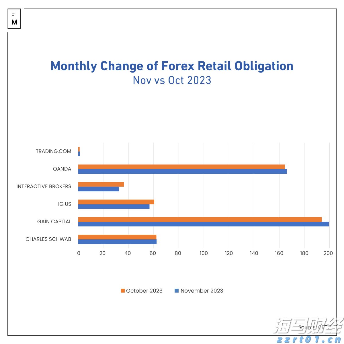 福建花卉产品畅销“一带一路”