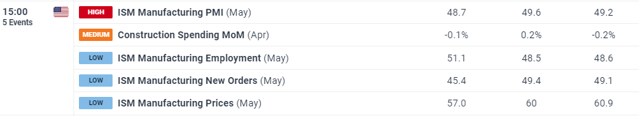 美日贸易协议开辟新前景，日本央行加息概率显著上升