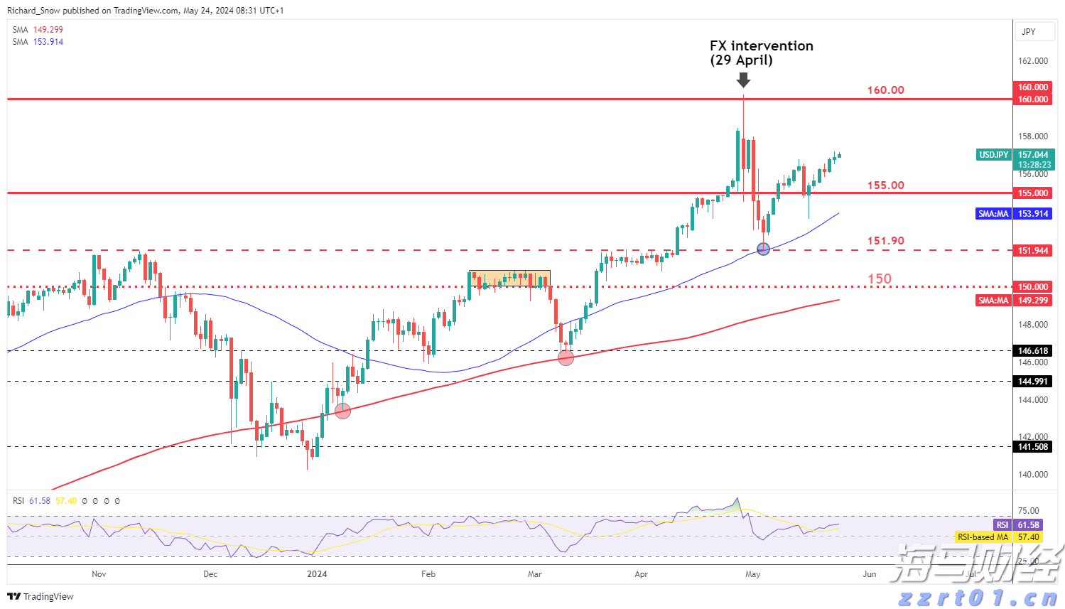 今日，梅州将开展全民国防教育宣传活动