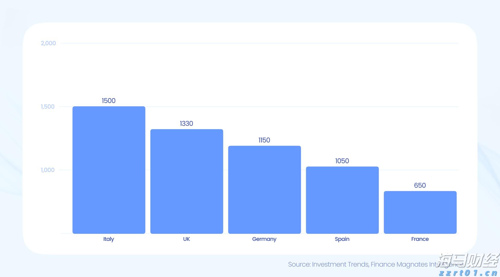 珠海全市雷雨大风预警解除