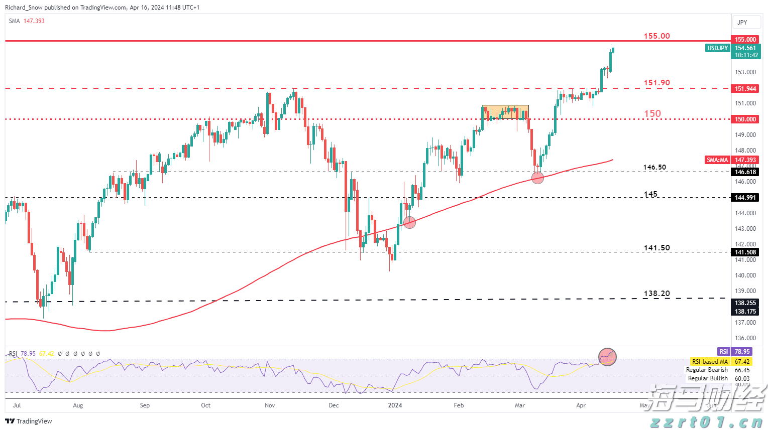 七夕夜，珠海日月贝亮起满屏爱心！