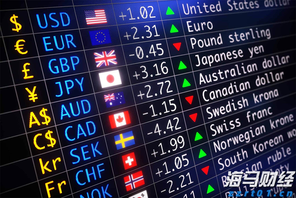 A股市场收评 | 沪指3700点得失反复,创业板指下滑1.08% 全市场逾4600股下跌