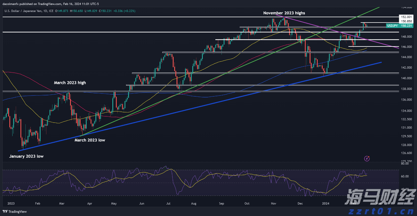 水利部农村水利水电司调研组到我市调研