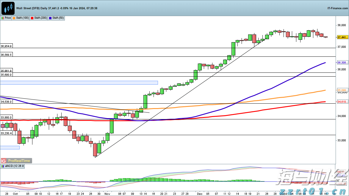 中国海警位中国黄岩岛领海及周边区域执法巡查