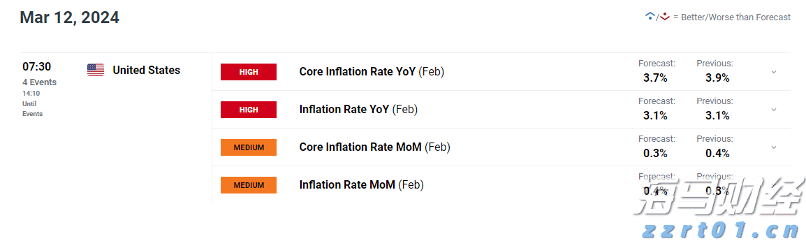A股前市动态 | 英伟达(NVDA.US)涨幅超3% 创历史新高 A股7月新开户激增71%