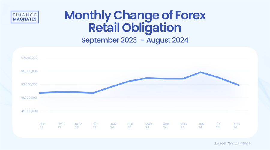 美国7月服务业持续扩张 就业与通胀压力引发担忧