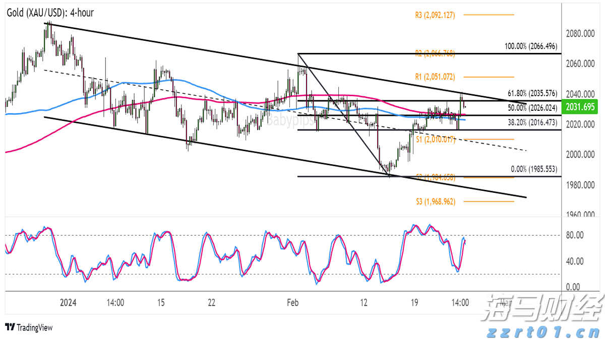 券商晨会精华 | 光伏产业链有望迎来价格合理回升和盈利修复
