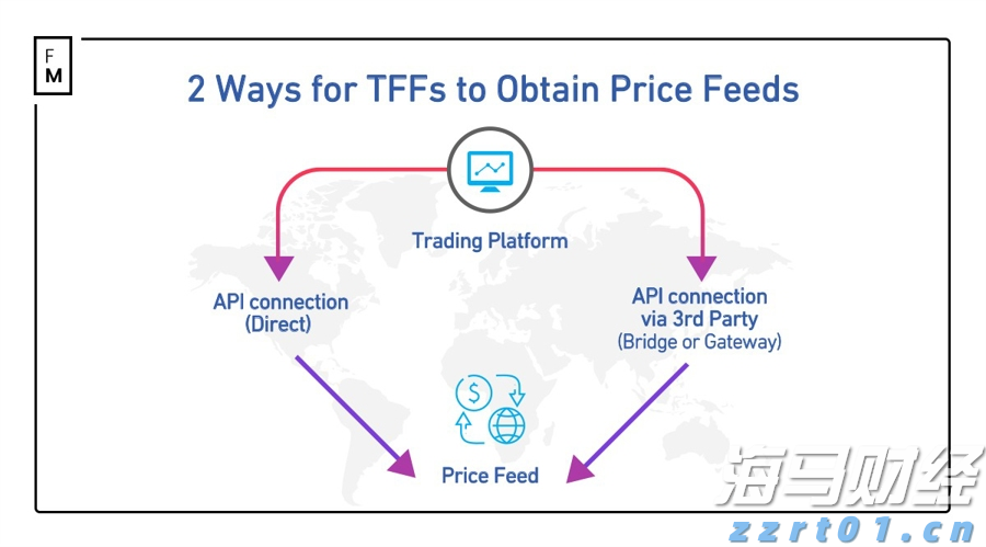 让消费者在长三角放心“买买买”