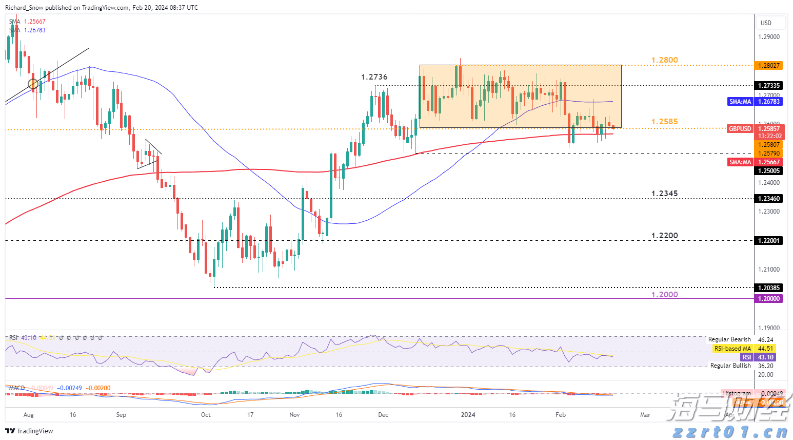 A股开盘速递 | A股走势分化 海南自贸区概念活跃 稀土板块再度走强