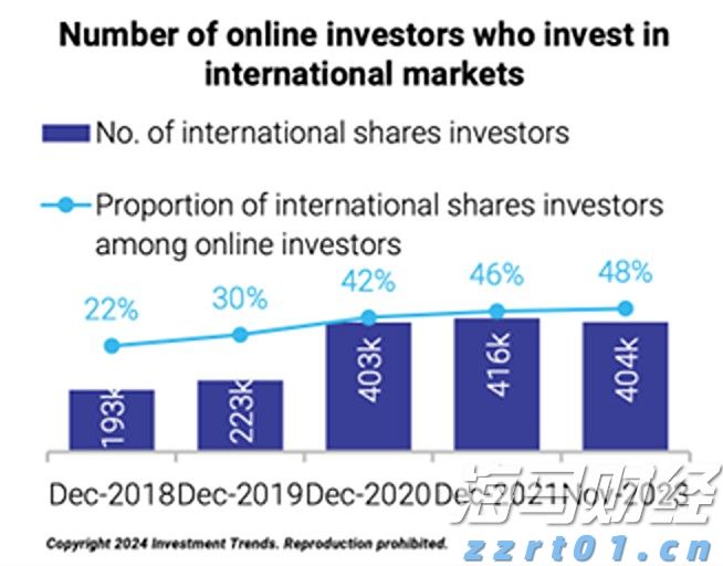 第33届广州博览会将于本月22日至24日举办