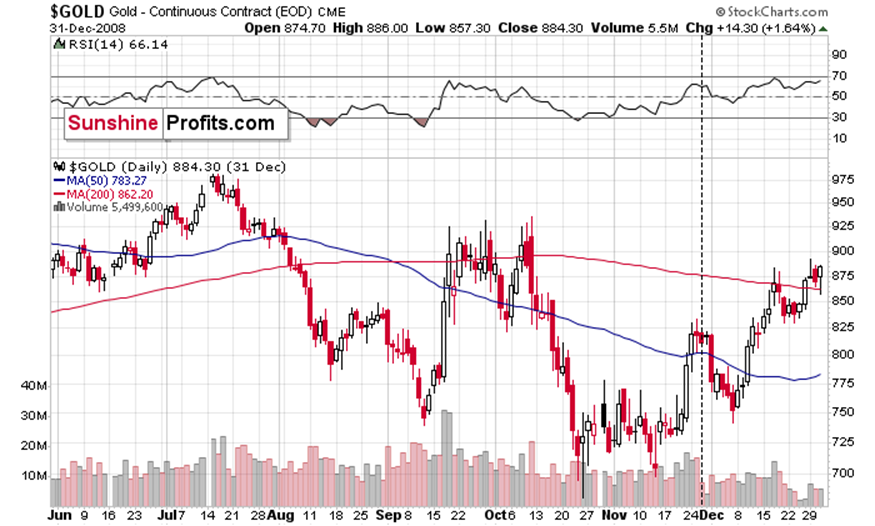 市场复苏迅猛!基金产品新发布速度显著提升 7月创年内新记录