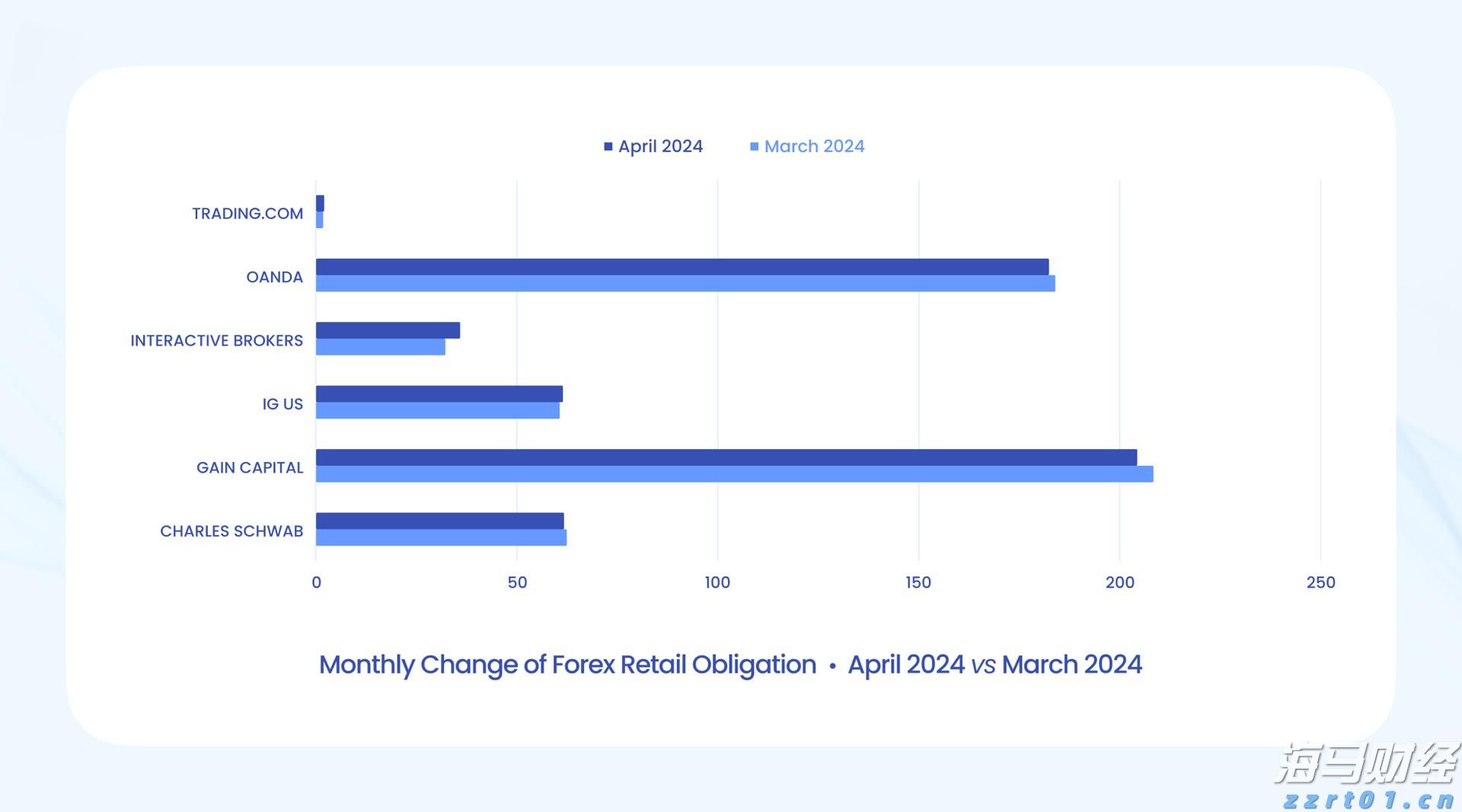 我市举办职引未来—2025年全国城市联合招聘高校毕业生暨贵港市服务实体经济用工专场招聘会