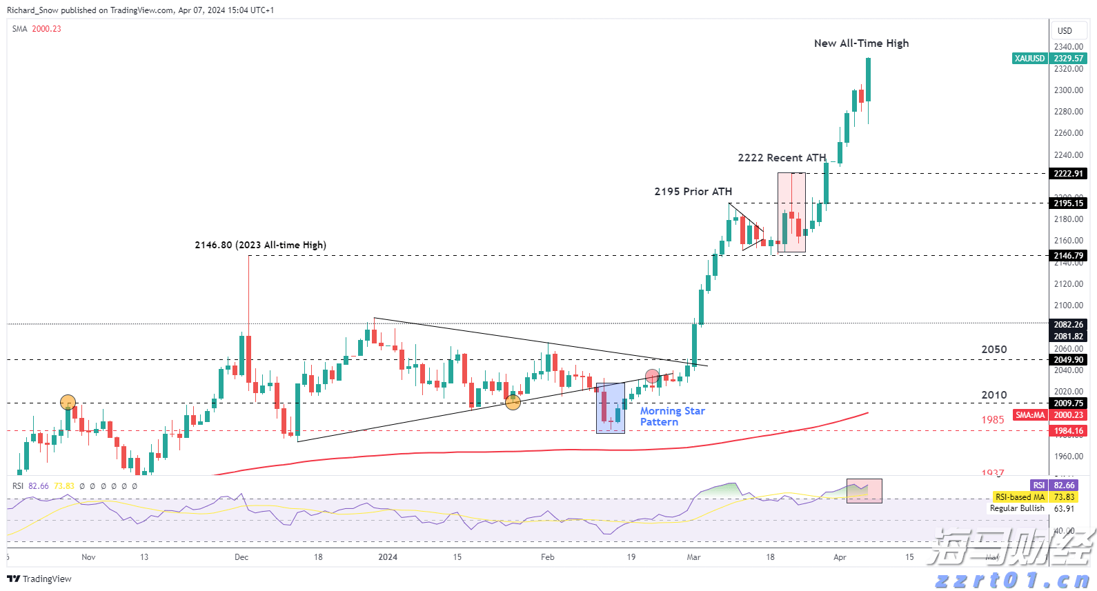 流动性不足与加息预期重燃：日本5年期国债拍卖需求创五年新低