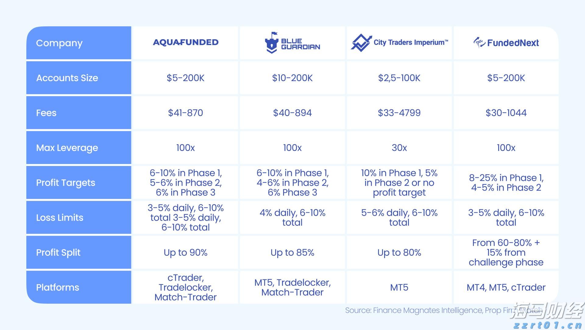 暑运以来全国铁路累计发送旅客突破8亿人次