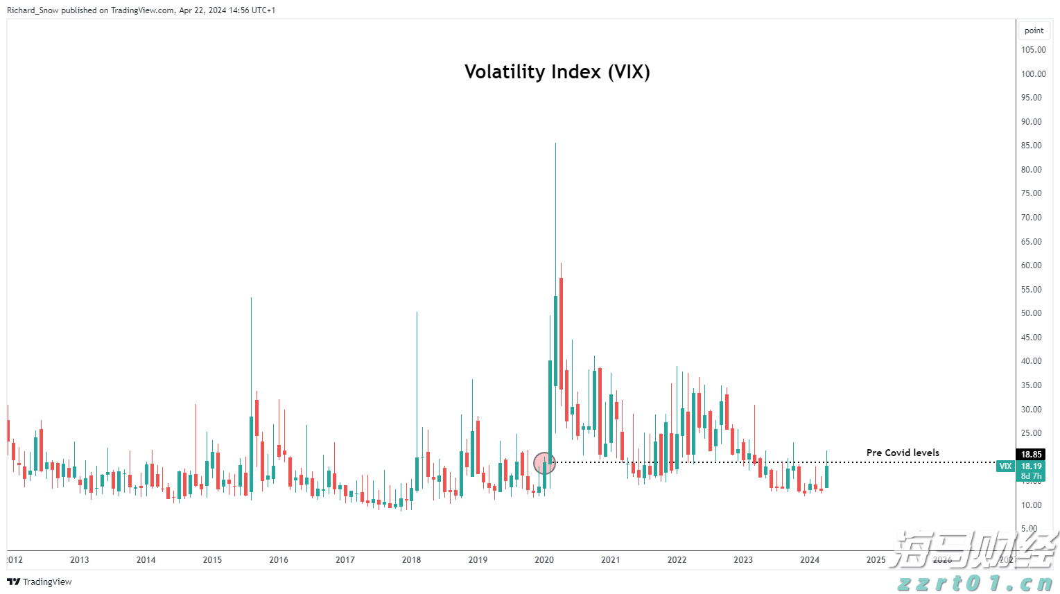 硅业分会：本周多晶硅整体成交均价小幅上涨 成本对价格形成支撑