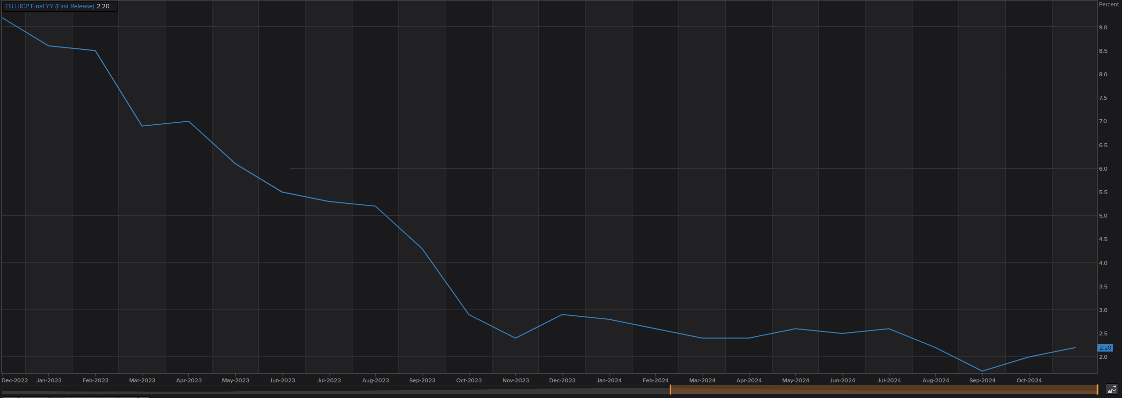 2022年云南省12315为消费者挽回经济损失1.4亿元