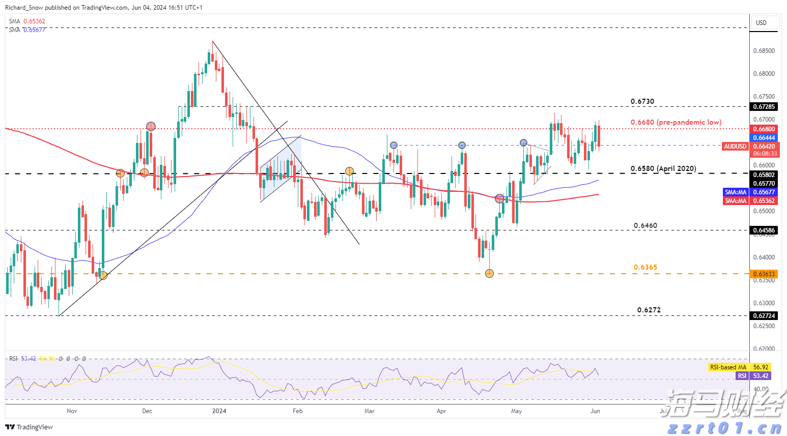 春节假期我市消费市场运行平稳有序