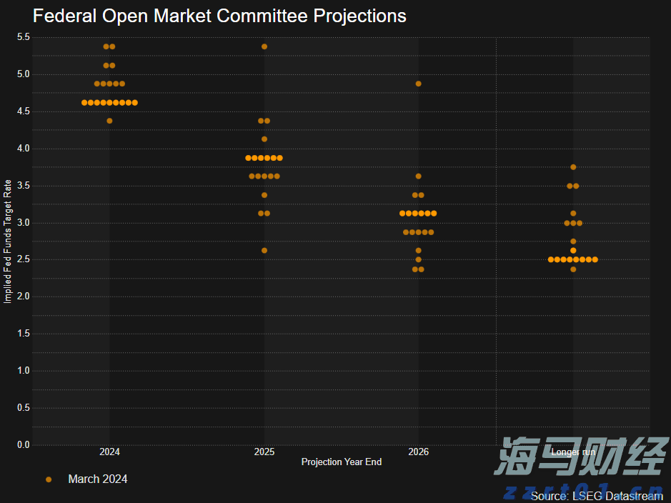 辽宁：对保健食品企业开展“体检式”帮扶