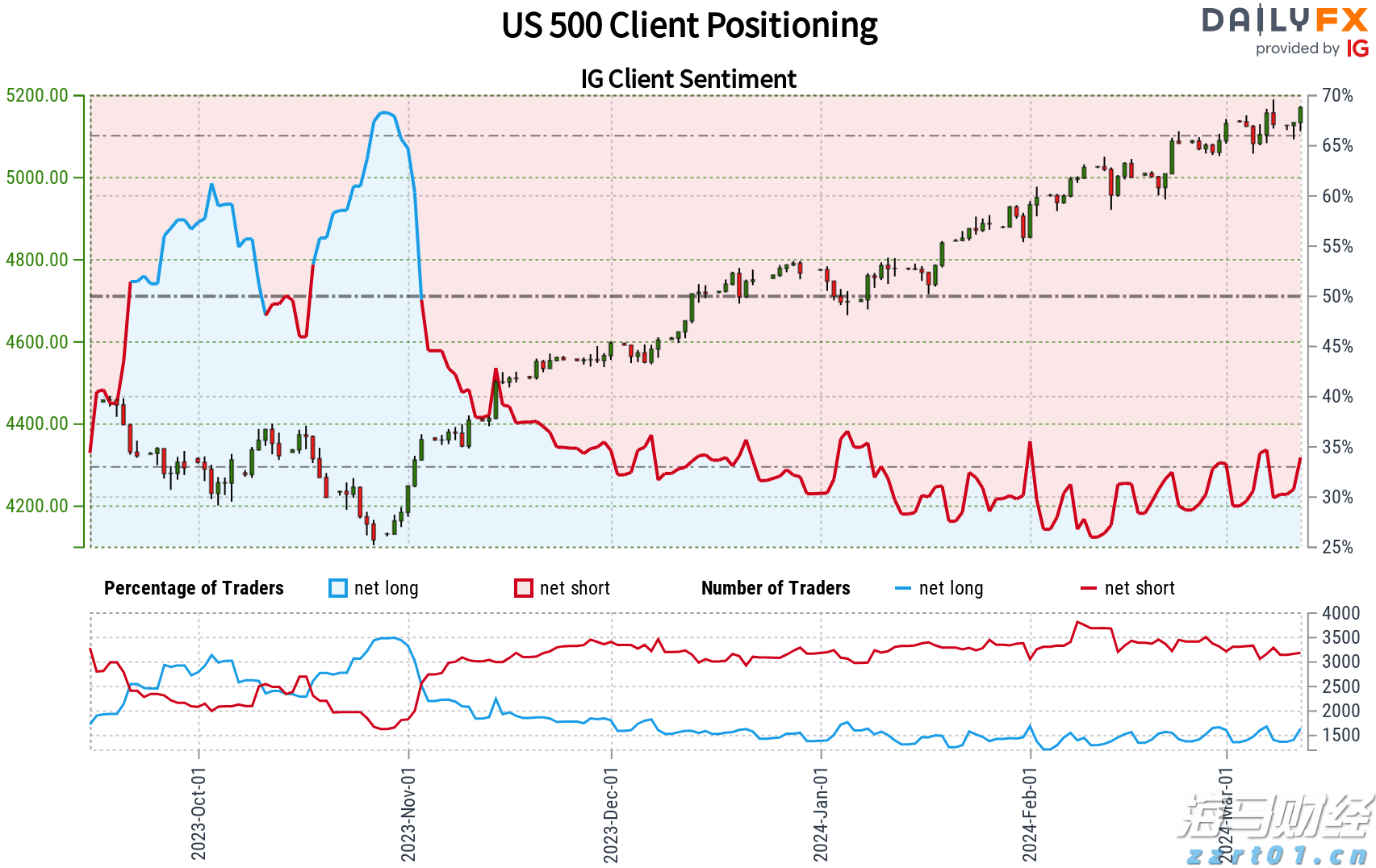 塑造高辨识度的湛江夜宵IP