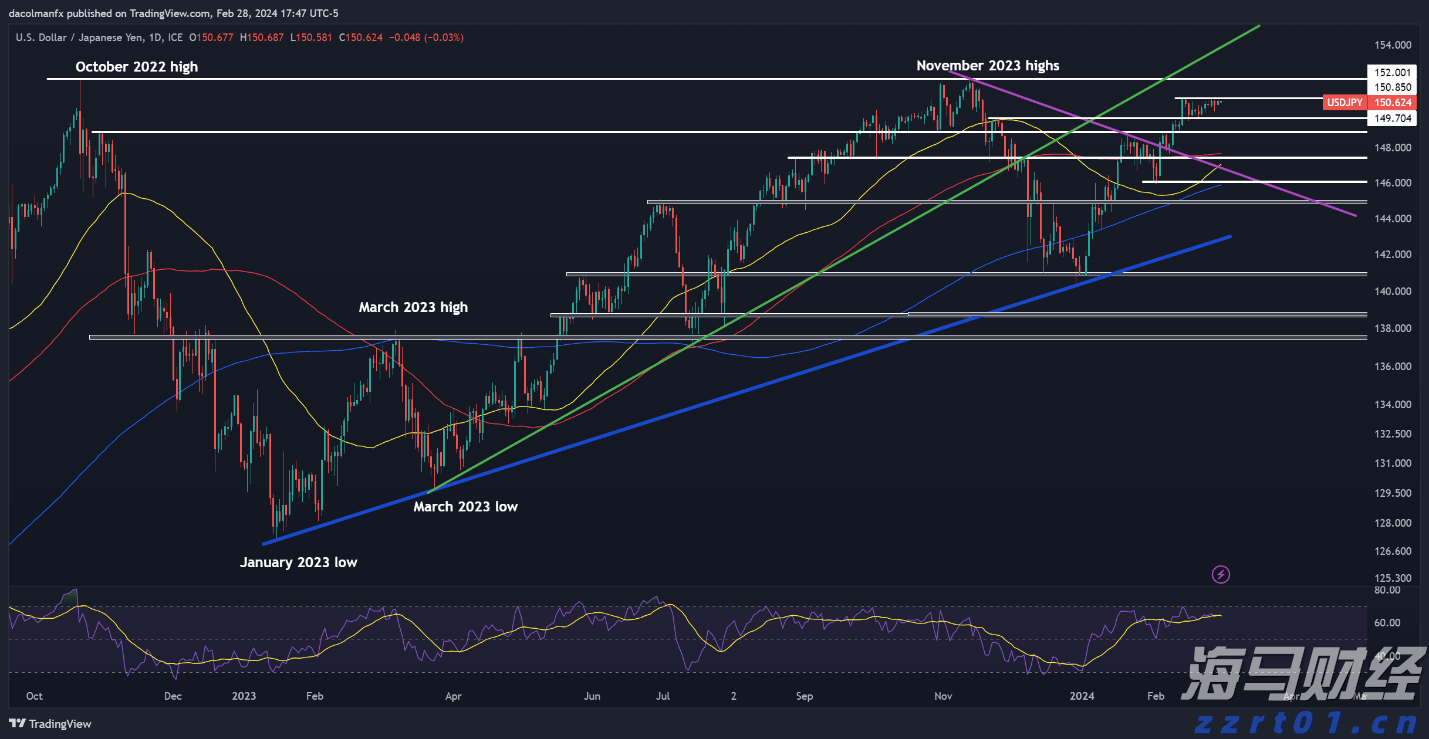 广西市场监管局：制止餐饮浪费，网络餐饮平台应这样做