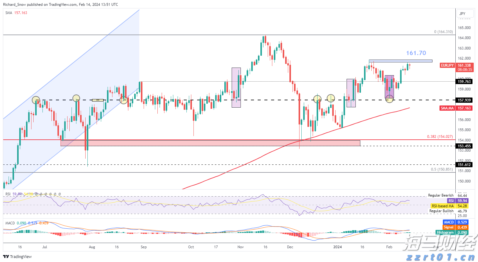 内蒙古力促服务业提质增效