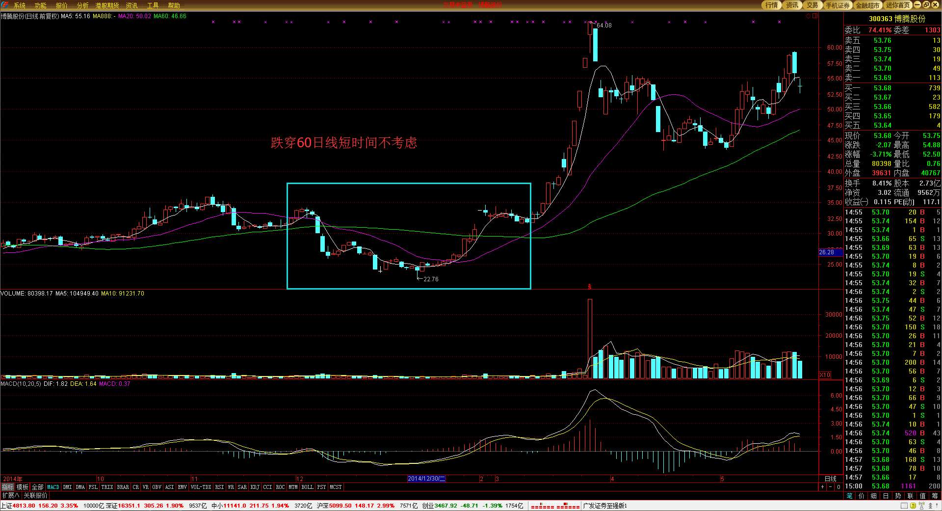 优化跨境金融服务兴业银行合肥分行落地首笔跨境代发业务
