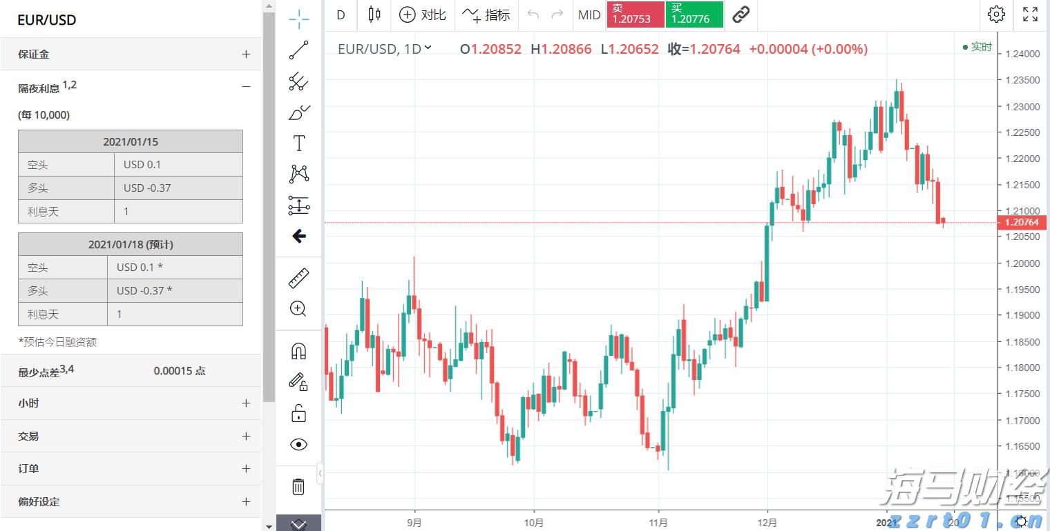 利差优势+政策空间 印尼债券或成美联储降息最大赢家