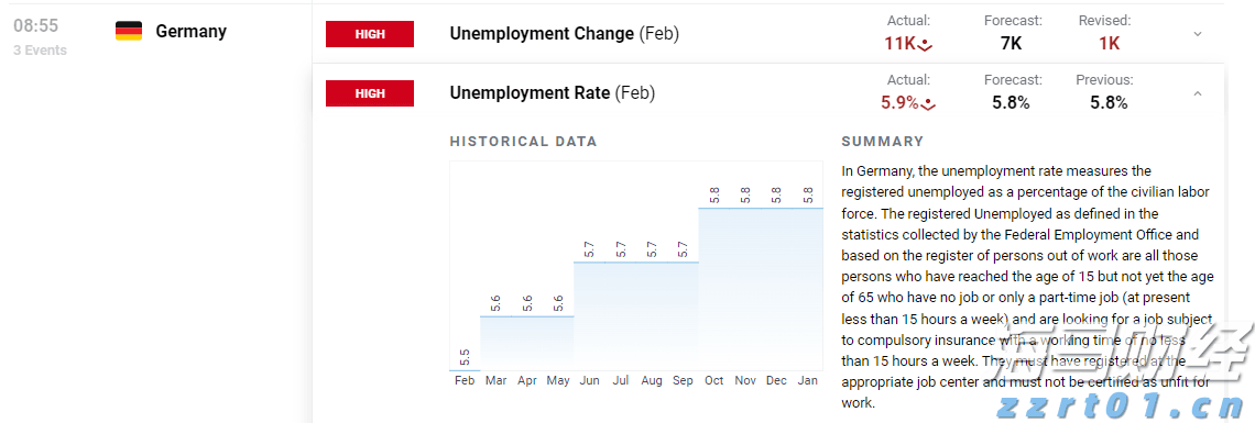 2022年度上海市场监管十大新闻事件公布