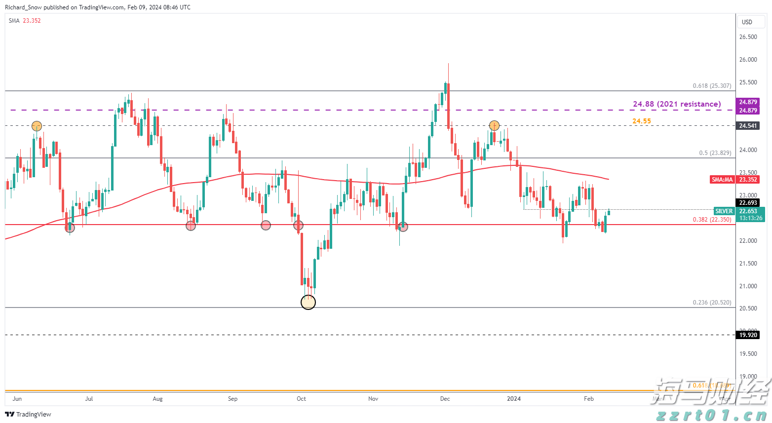 “米娜”已减弱为热带低压！今天梅州有中到大雨局部暴雨