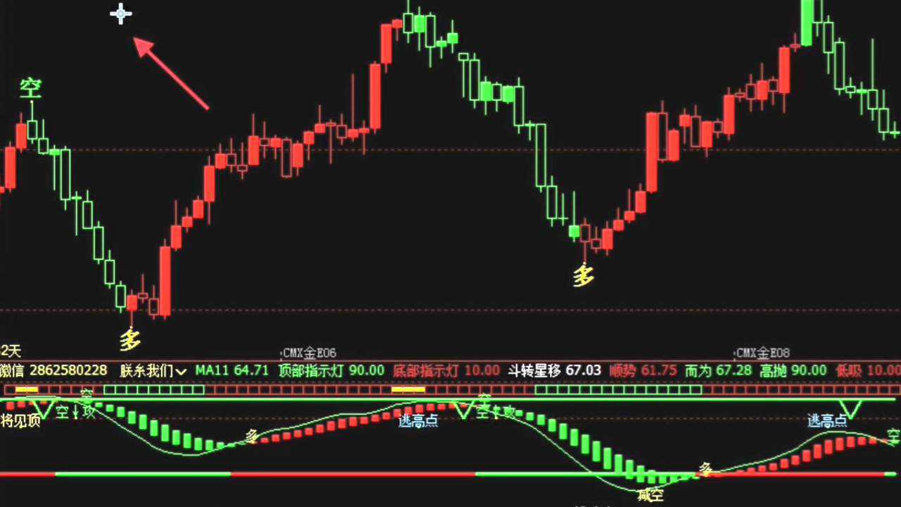 迈阿密国际控股(MIAX.US)以23美元/股的价格成功上市，今晚将正式在纽交所交易