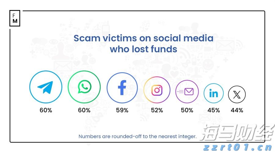 兴业银行成功发行300亿元绿色金融债券