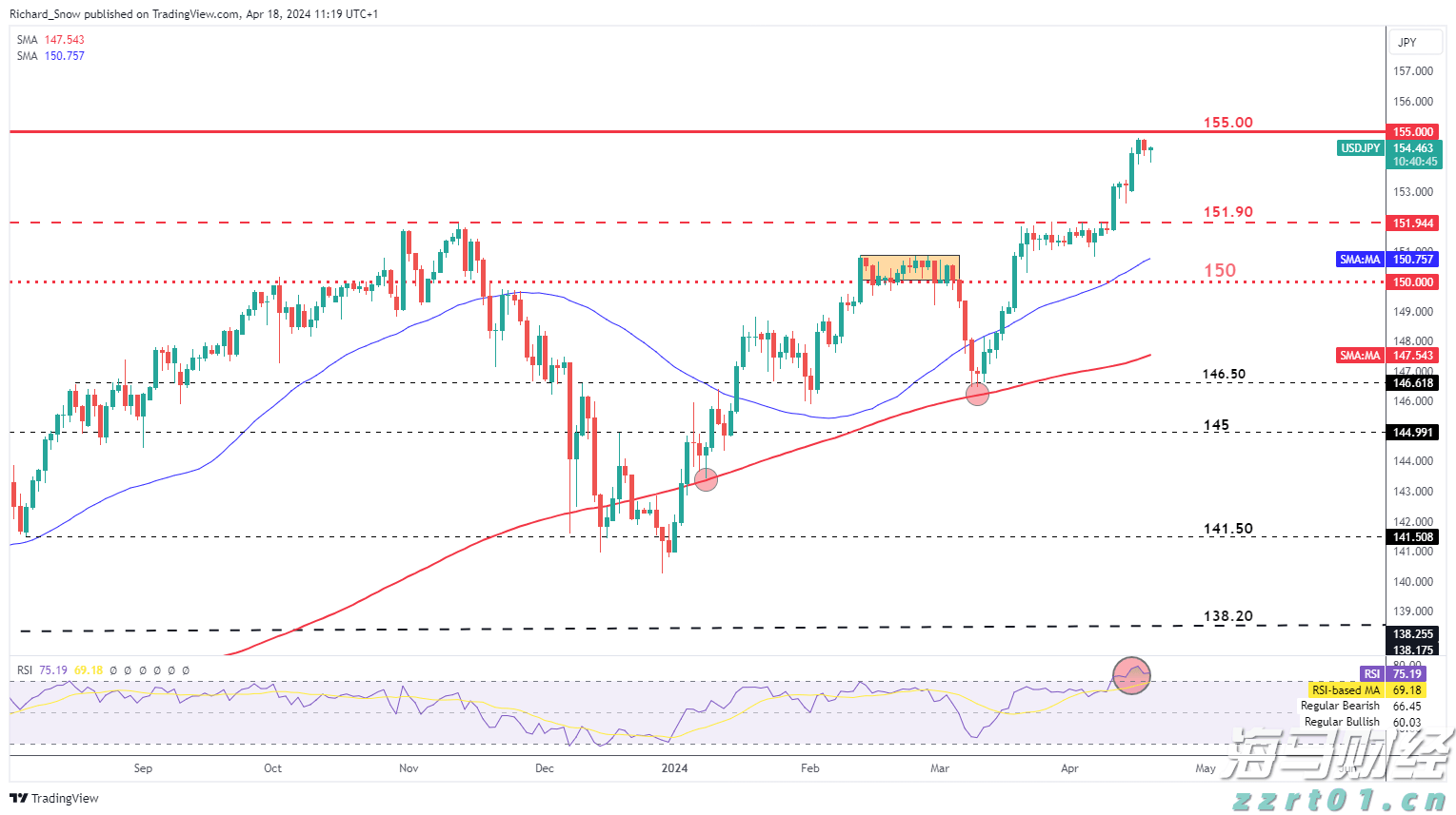 内蒙古特检院：多点发力，密织特种设备安全网