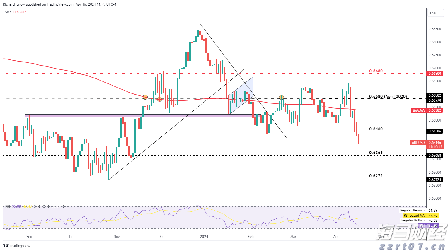 大咖共话湾区科技创新：人工智能如何赋能千行百业