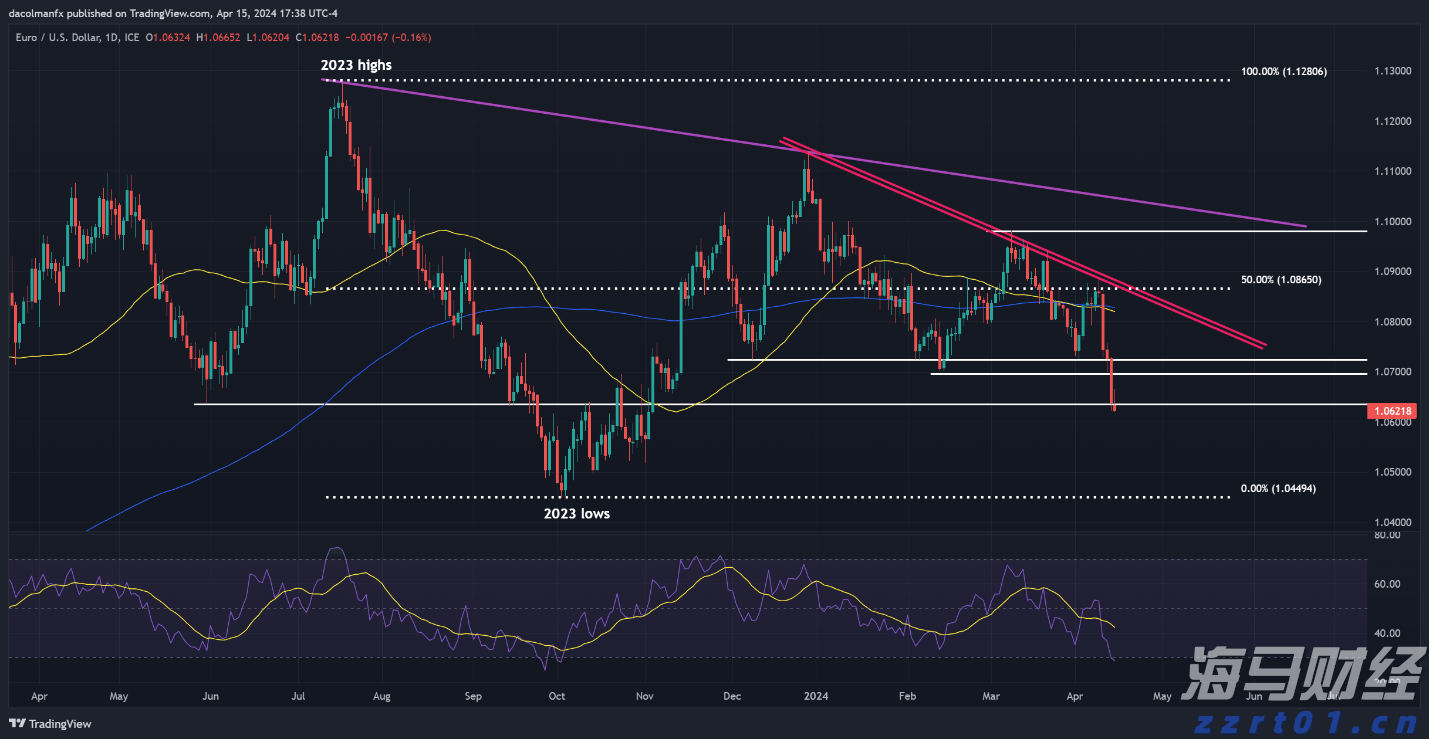 券商晨会摘要 | 看好权益市场,重点关注科技、消费及“反内卷”领域
