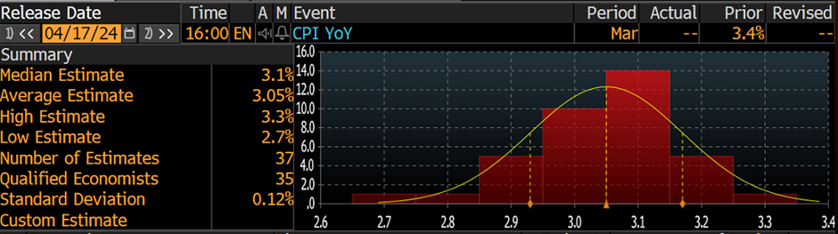 摩根士丹利：苹果(AAPL.US)应用商店收入7月加速增长，Epic诉讼未见负面影响