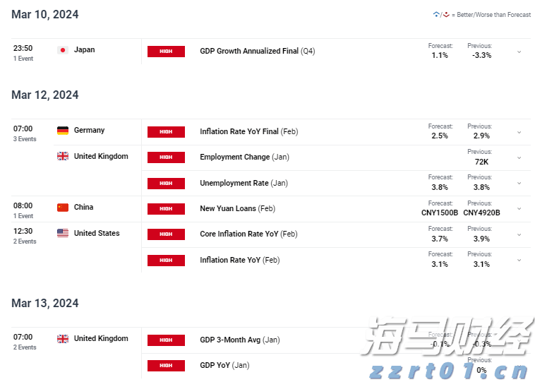 明起，珠海居住证业务办理，有调整！