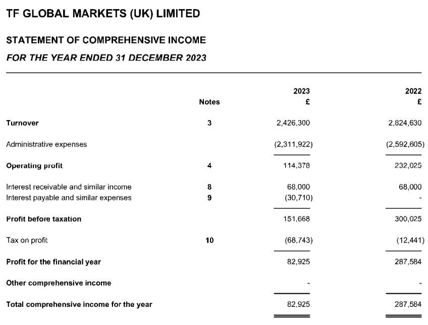京东集团-SW(09618)二季度收入达3567亿元 同比增长22.4% 持续布局新增长领域
