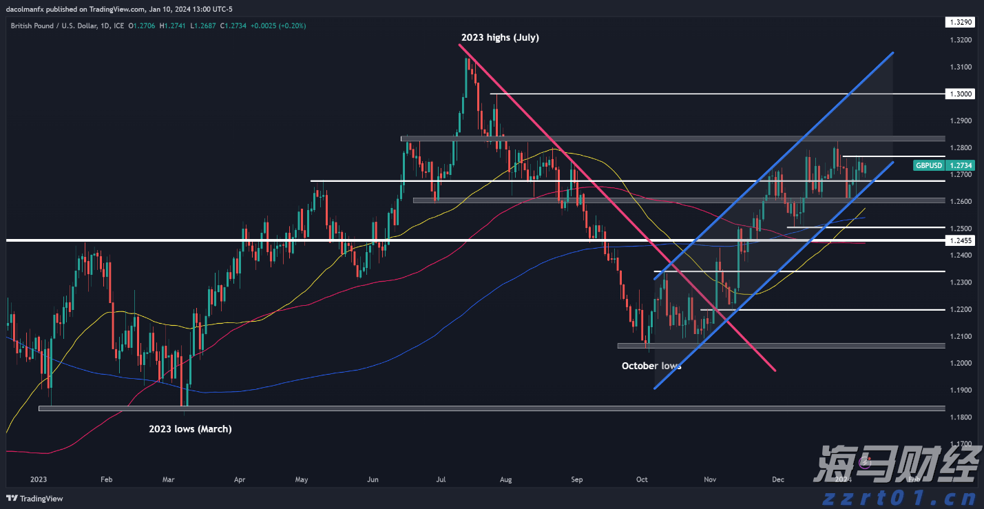 国家统计局：7月我国体育赛事、电影、演出市场活跃